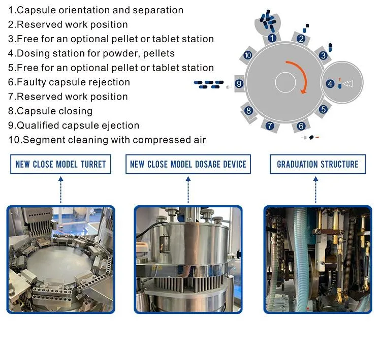 Njp Series High Speed Pharmaceutical Powder Pellets Hard Gelatin Lab Factory Machinery Automatic Coffee Capsule Filling Sealing Machine