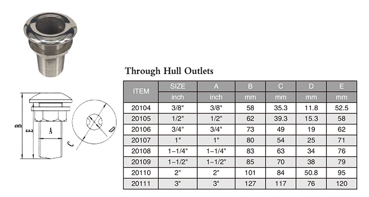 Stainless Steel Thru Hull Fitting Through Hull Fittings Below Waterline